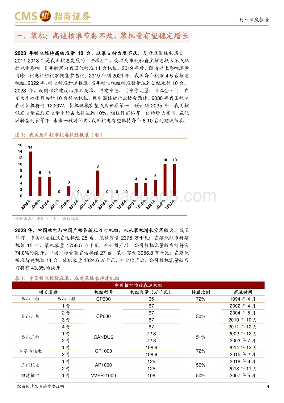 20240125_招商证券_环保及公用事业行业智慧能源系列：核电行业深度六重因素催化助力核电价值再发现_21页.pdf_第4页