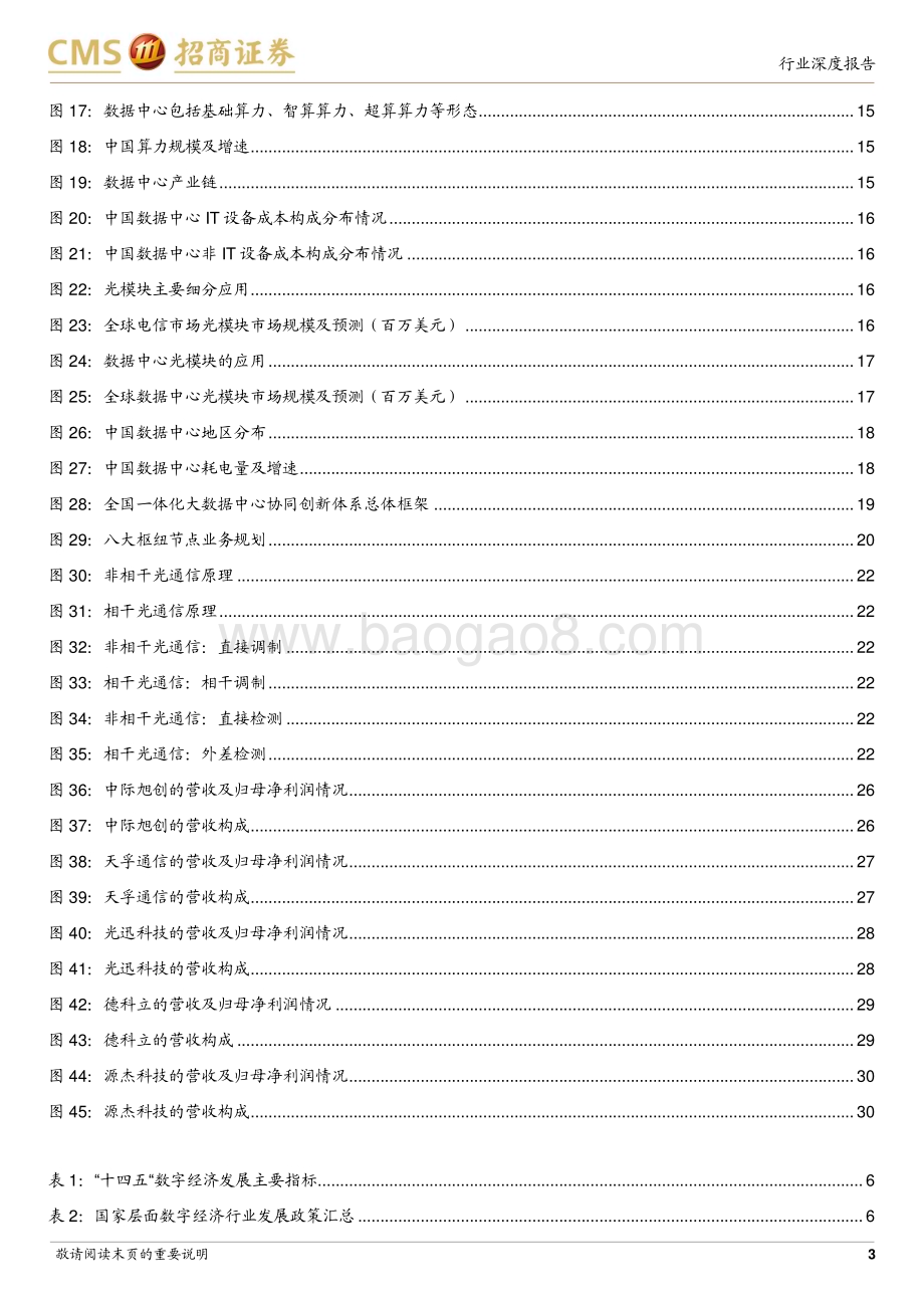 20230302_招商证券_通信行业证券研究报告：数字经济系列报告3_32页.pdf_第3页