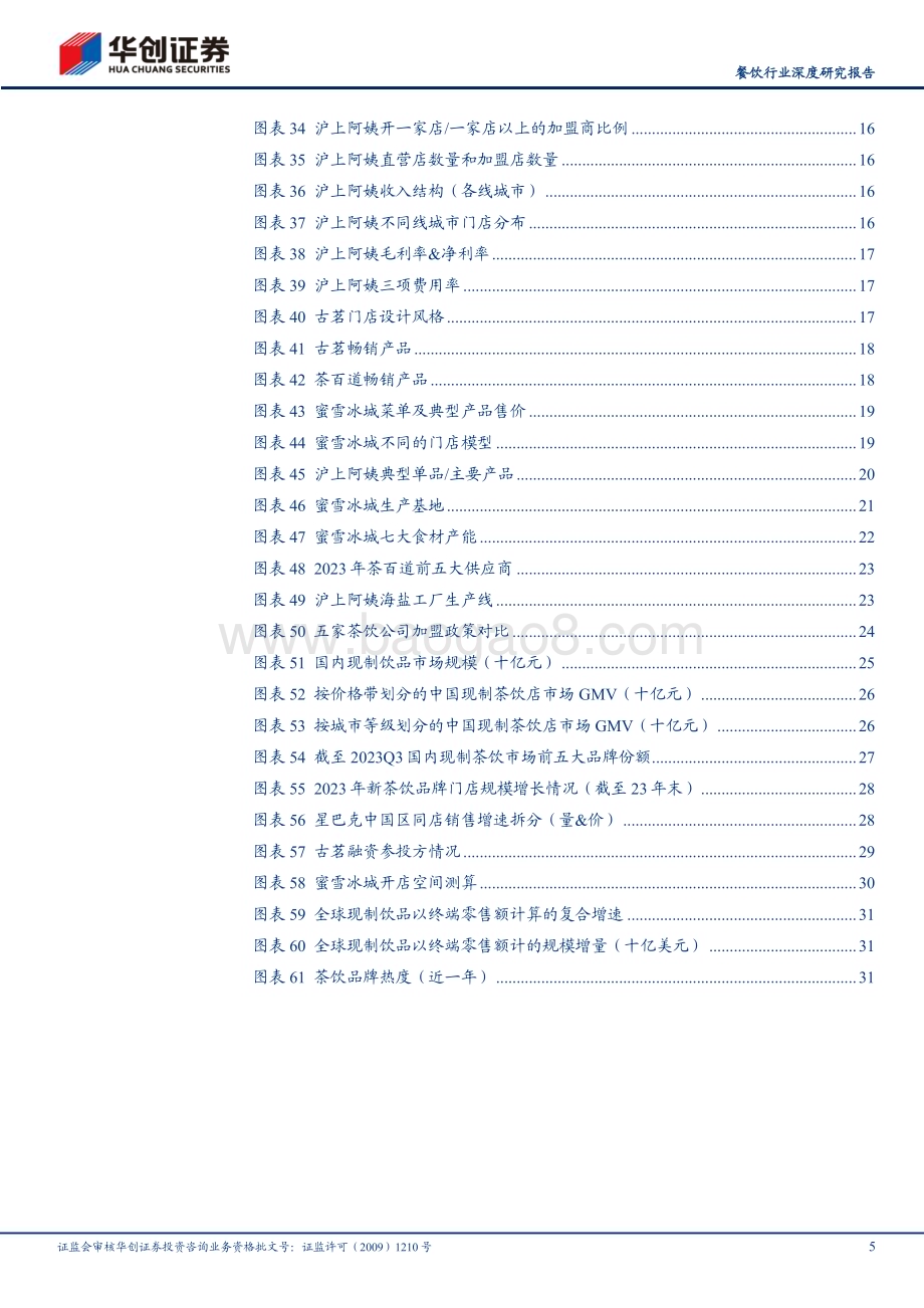 20240321_华创证券_餐饮行业深度研究报告：从茶饮公司递表看现制饮品行业发展茶百道、沪上阿姨、古茗、蜜雪冰城招股书拆解_34页.pdf_第5页