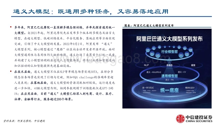 20230323_中信建投证券_人工智能行业：阿里达摩院通义大模型概述_19页.pdf_第3页