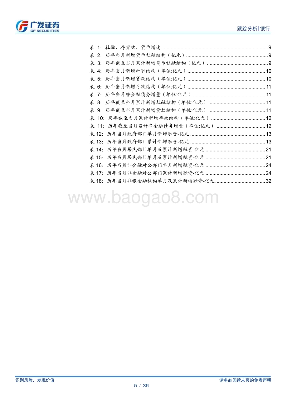 20240317_广发证券_银行行业：非银信贷高增或为维稳资本市场_36页.pdf_第5页