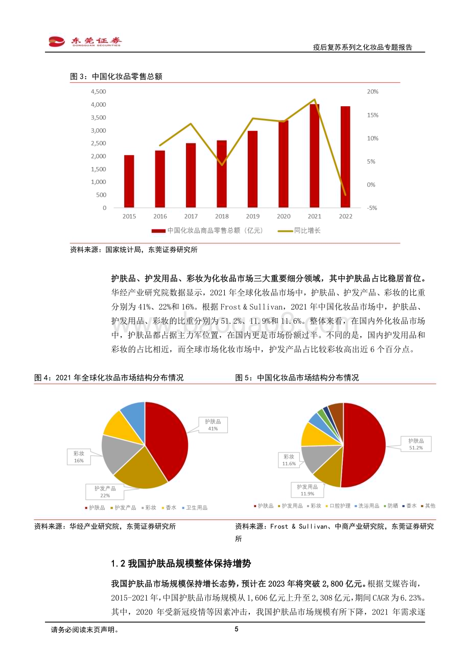 20230329_东莞证券_美容护理行业疫后复苏系列之化妆品专题报告_24页.pdf_第5页