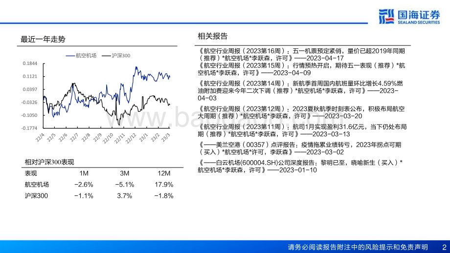 20230421_国海证券_航空机场行业证券研究报告：起飞与跌宕回顾航空投资20年_59页.pdf_第2页