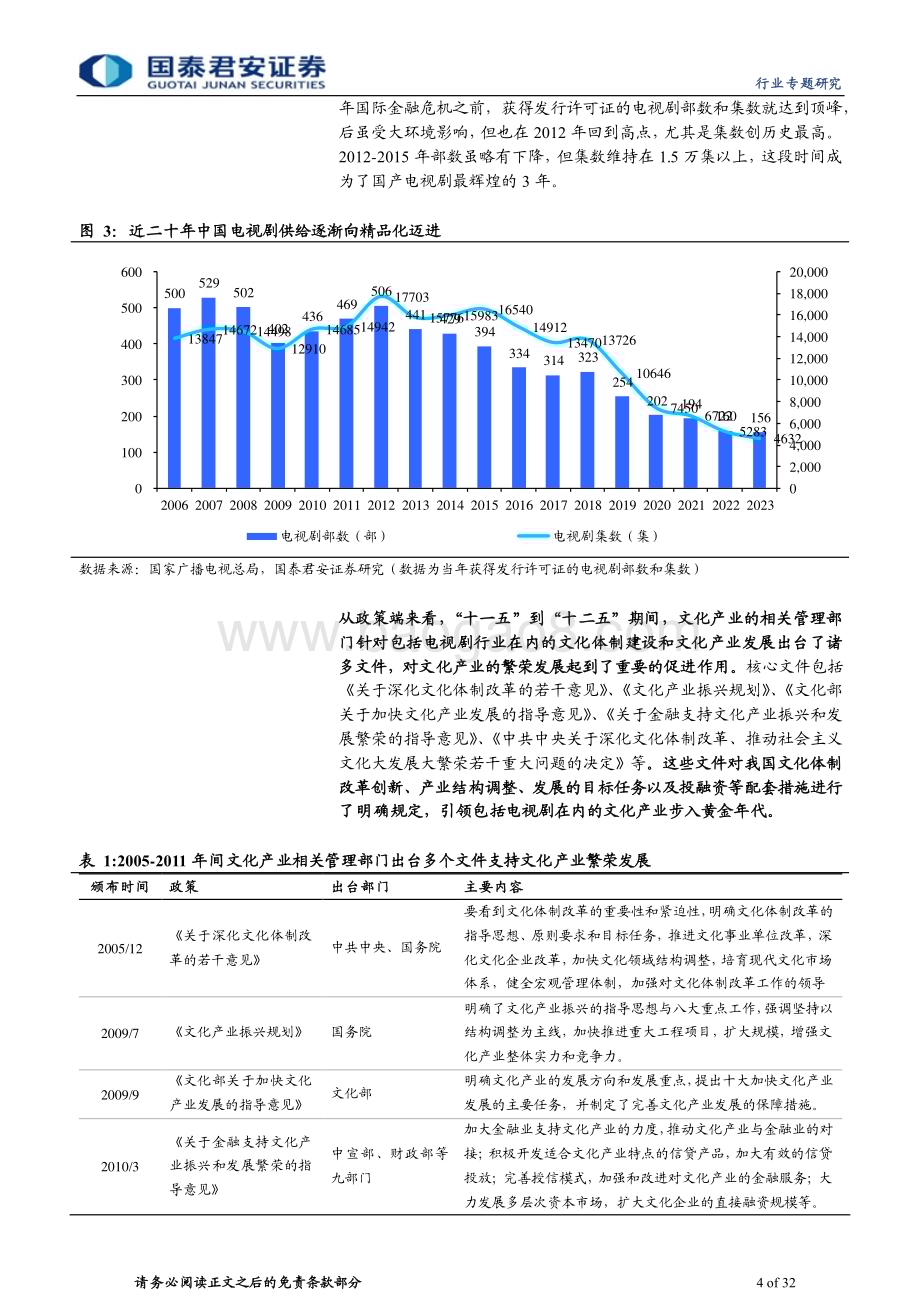 20240312_国泰君安_影视行业专题：国产剧十年复盘辉煌、退潮与新生_32页.pdf_第4页