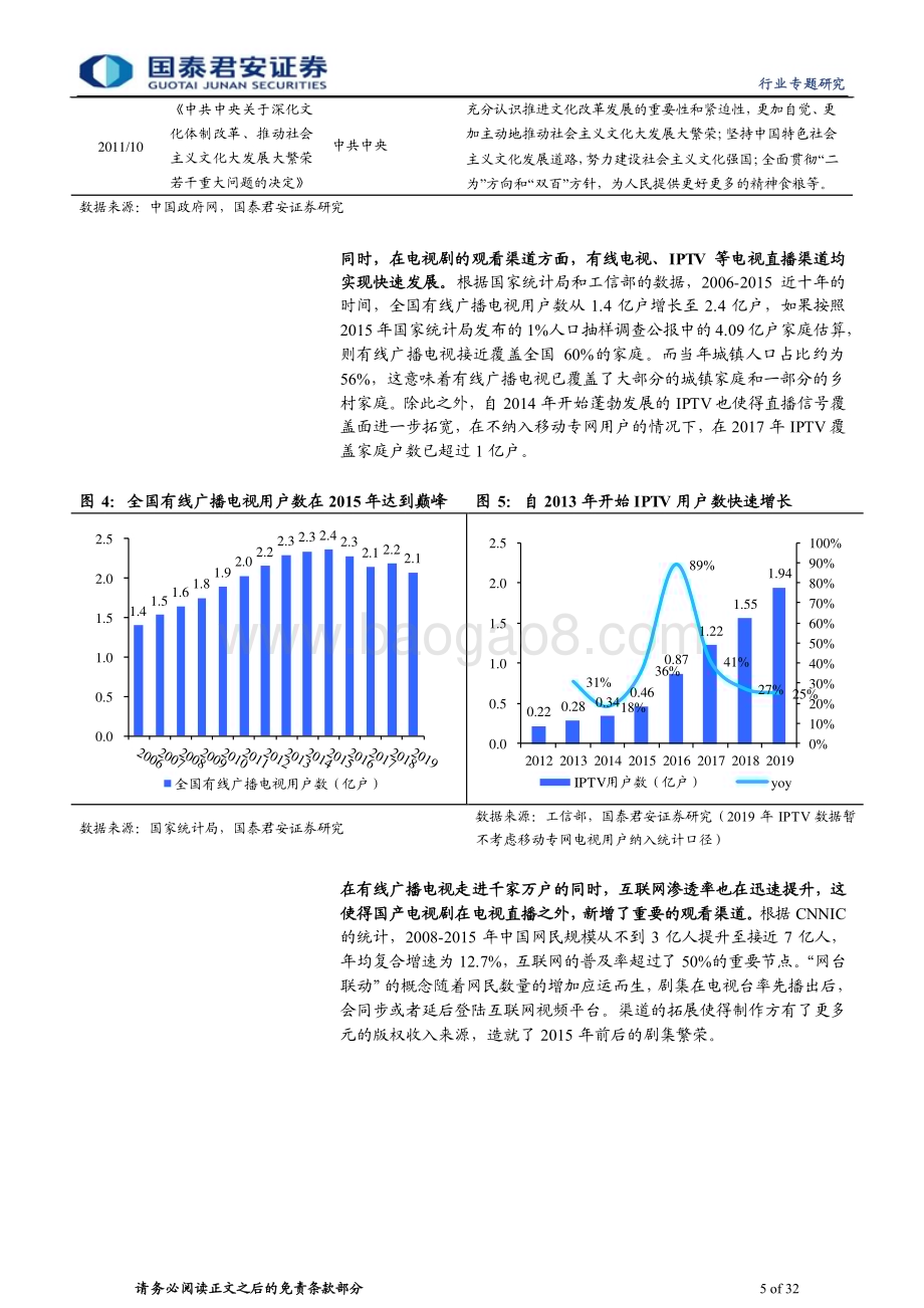 20240312_国泰君安_影视行业专题：国产剧十年复盘辉煌、退潮与新生_32页.pdf_第5页