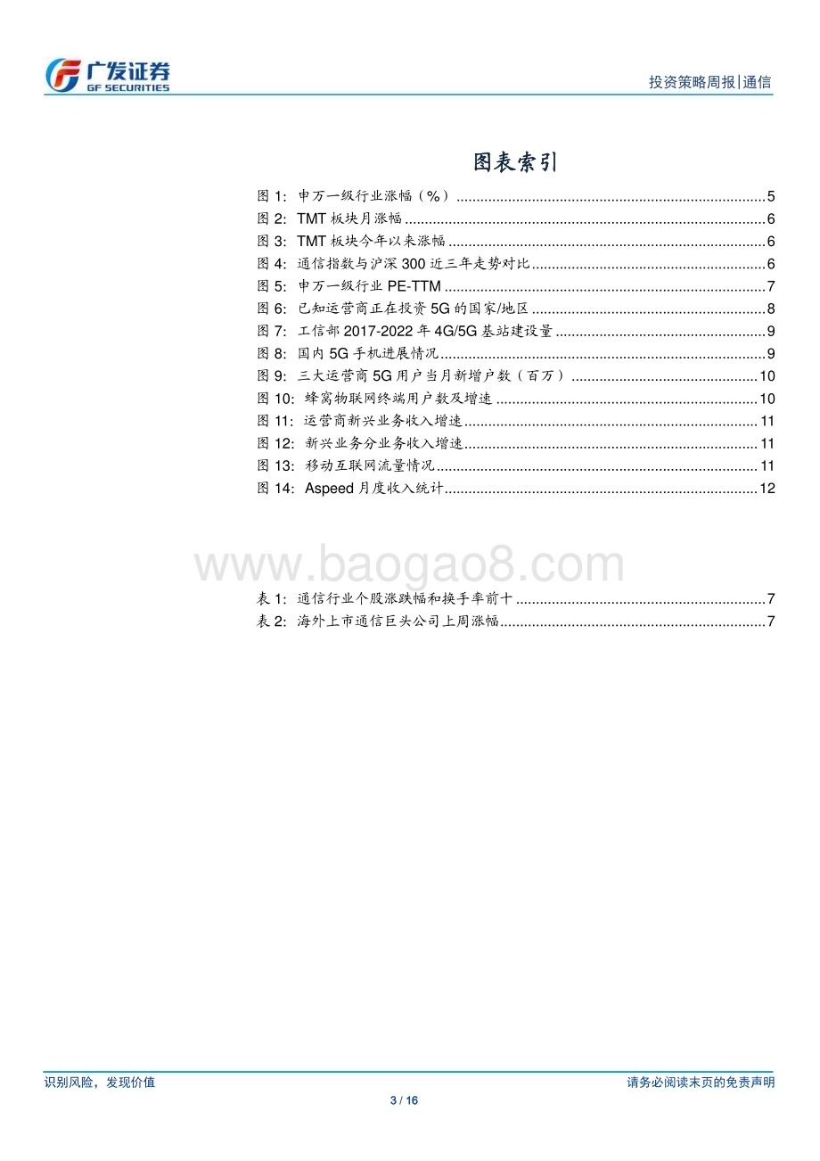 20230313_广发证券_通信行业证券研究报告：芯片巨头携卫星通信技术亮相MWC关注卫星通信投资机会_17页.pdf_第3页