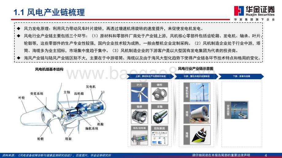 20231111_华金证券_电力设备及新能源行业研究报告：风机大型化推动行业降本关注齿轮箱与叶片技术升级_47页.pdf_第4页