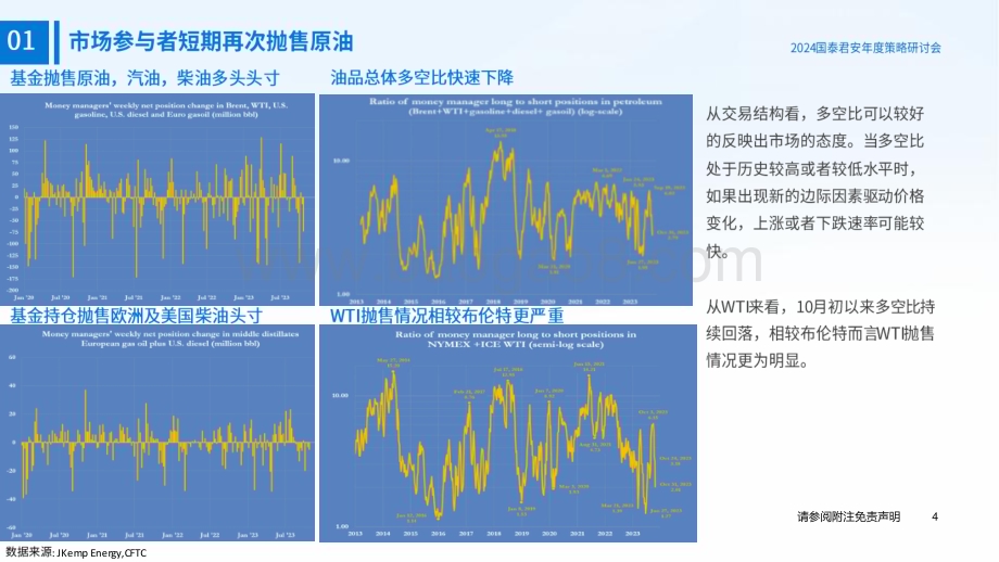20231119_国泰君安_石化行业2024年度行业策略：与不确定性共存_83页.pdf_第5页