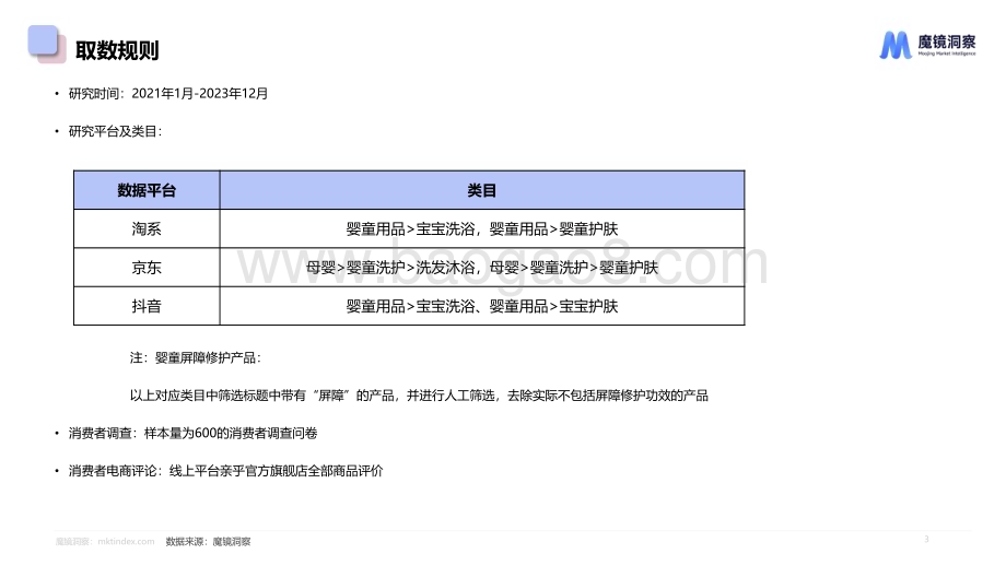 20240415_魔镜洞察_护肤品行业：婴童皮肤屏障修护白皮书_39页.pdf_第3页