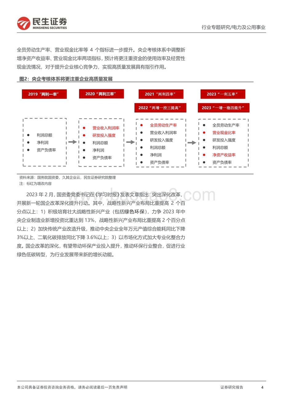 20230228_民生证券_电力及公用事业行业证券研究报告：民生研究国改专题-环保篇_21页.pdf_第4页
