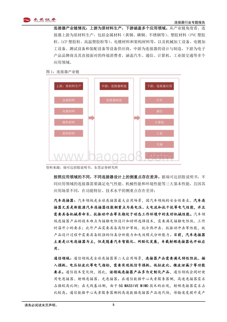 20230130_东莞证券_连接器行业证券研究专题报告：汽车电动化、智能化驱动车载连接器量价齐升_28页.pdf_第5页