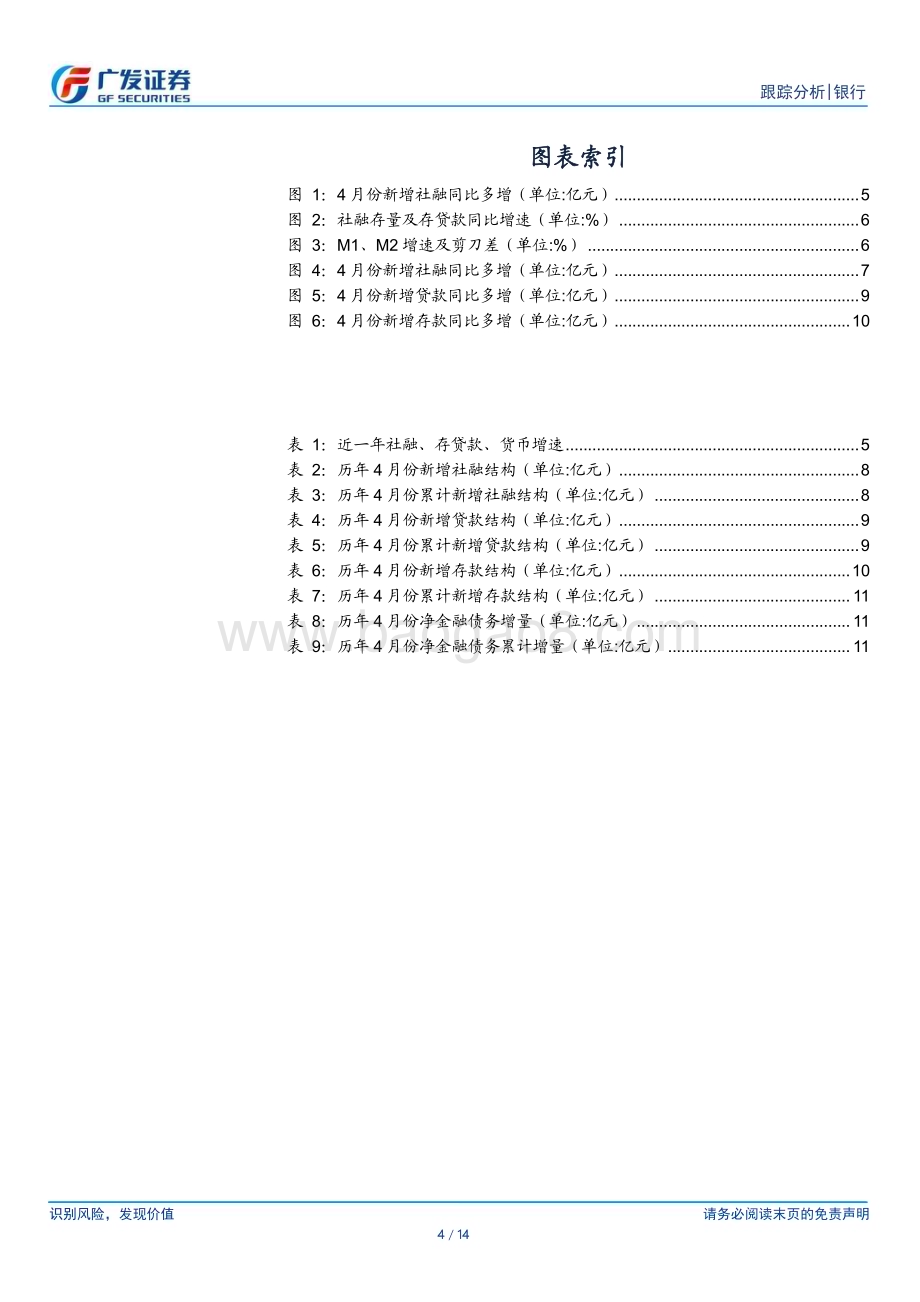 20230511_广发证券_银行行业证券研究报告：实体循环在改善_15页.pdf_第4页