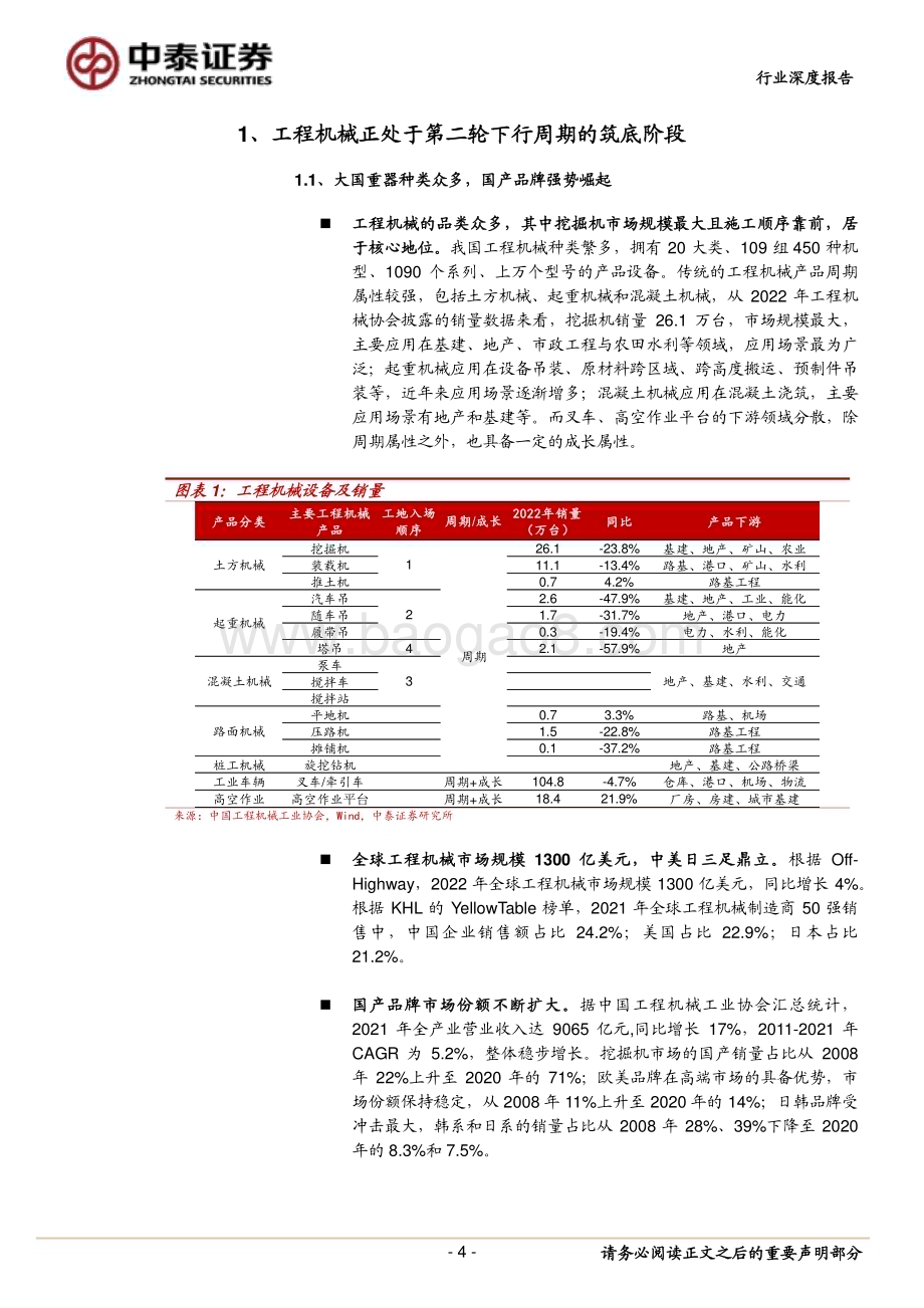 20230418_中泰证券_工程机械行业证券研究报告：如何看2023年的挖机销量？_22页.pdf_第4页