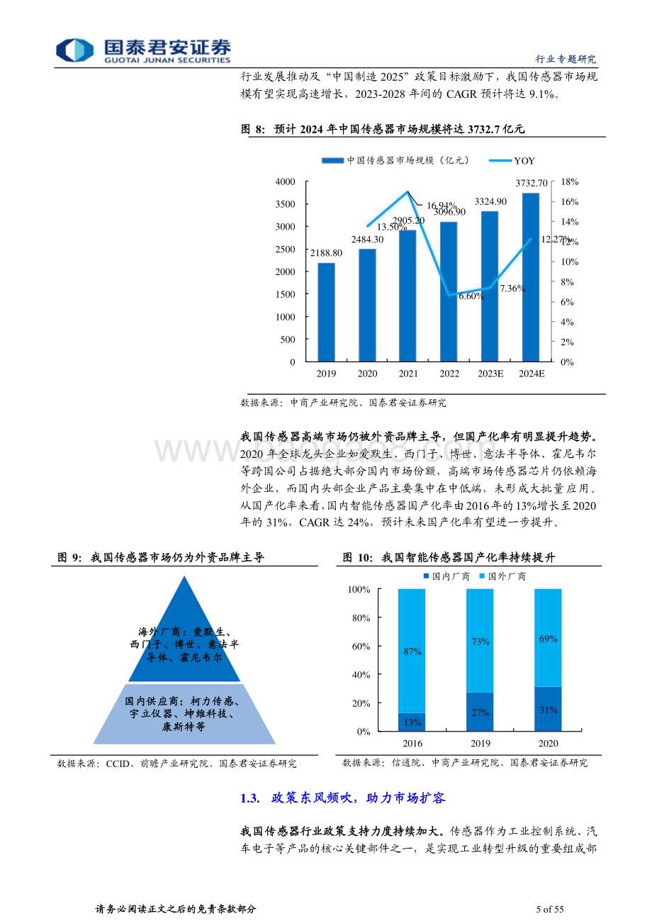 20240126_国泰君安_人形机器人行业系列之传感器：人形机器人感知层核心传感器成长可期_55页.pdf_第5页