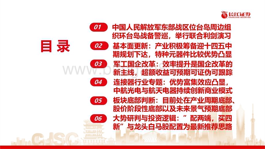 20230409_长江证券_军工行业证券研究报告：激浊扬清周观军工第11期_50页.pdf_第3页