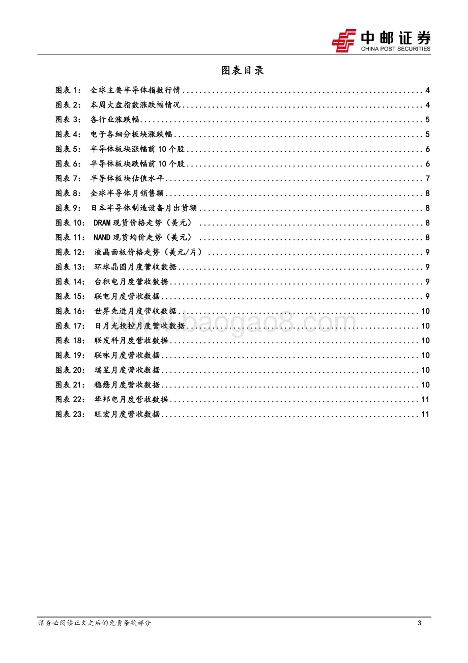 20230326_中邮证券_半导体行业证券研究报告：AI板块投资热度持续华为盘古大模型4发布在即_17页.pdf_第3页