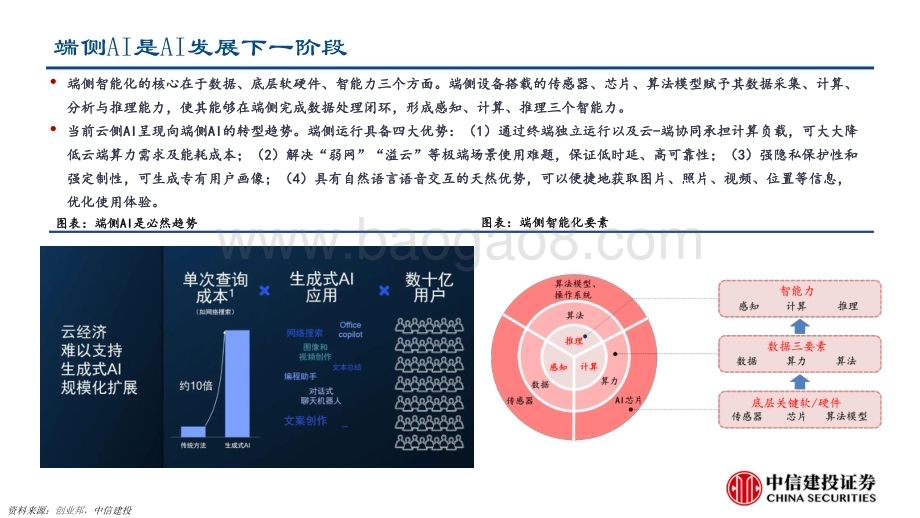 20231107_中信建投_人工智能行业动态报告：端侧AI变革将至迎接AIPCPhone时代_31页.pdf_第3页