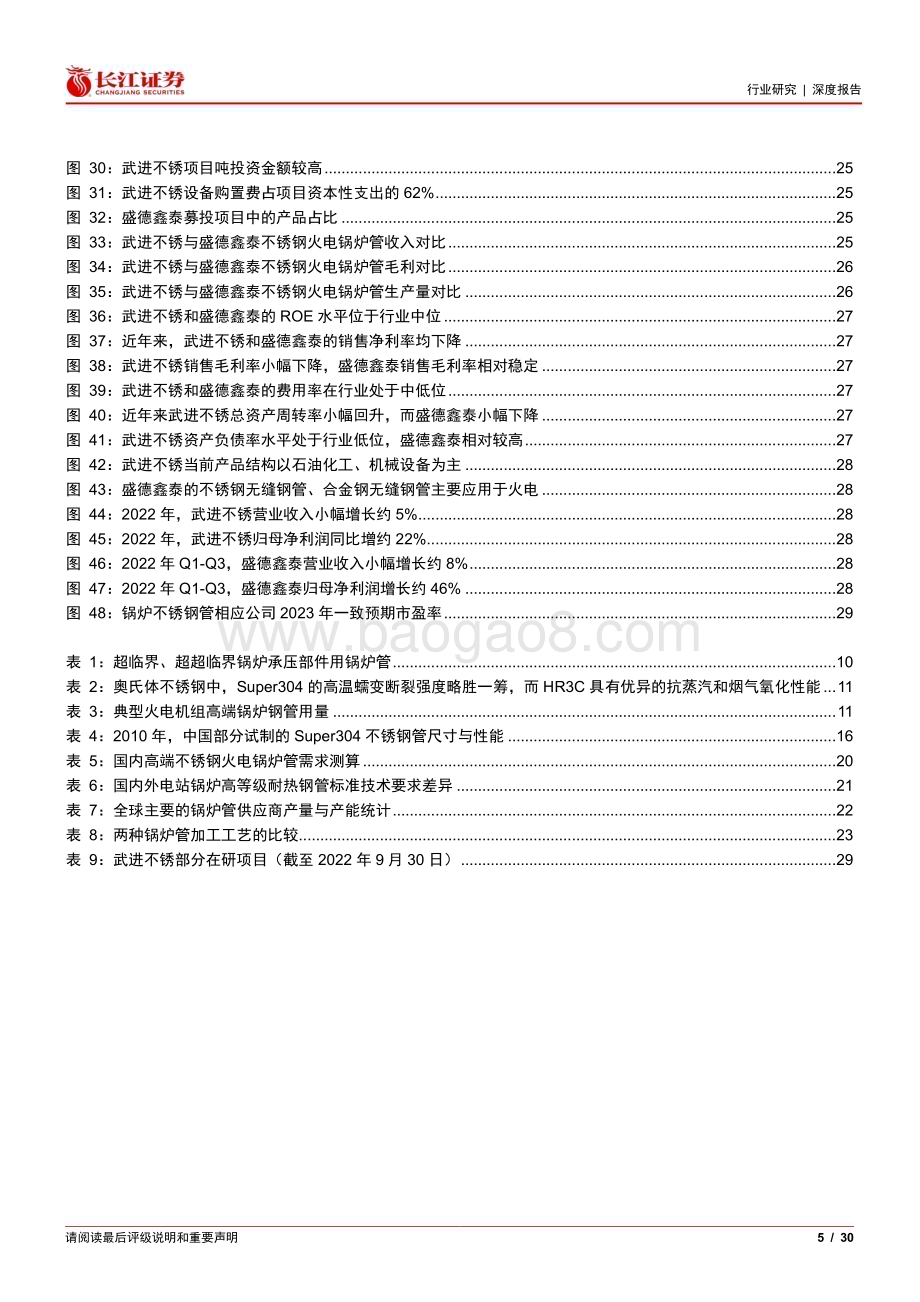 20230319_长江证券_钢铁行业深度报告：不锈钢火电锅炉管专题拨云见日_31页.pdf_第5页