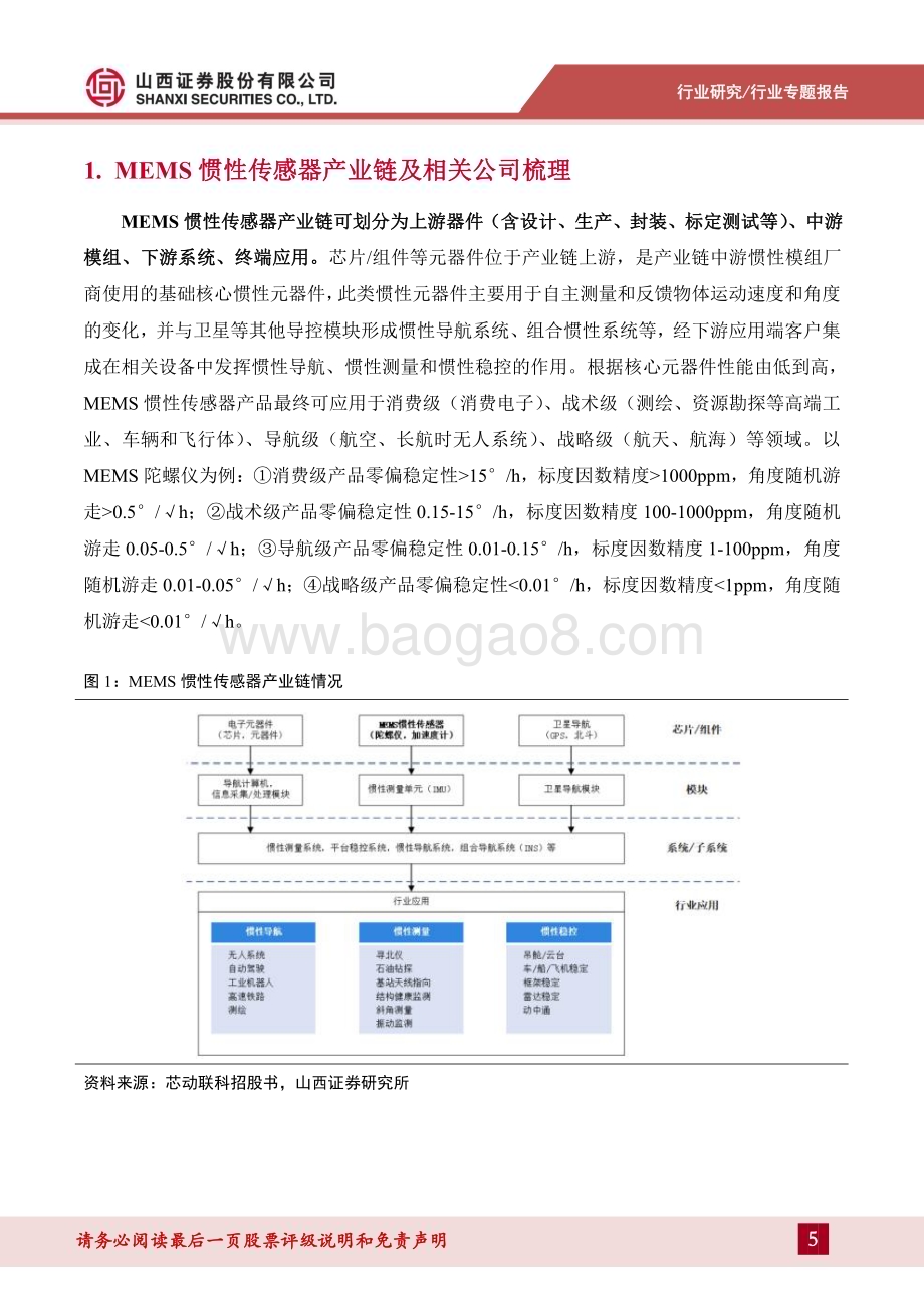 20240409_山西证券_集成电路行业MEMS惯性传感器专题报告：大浪淘沙始见金关注MEMS惯性传感器产业链优质标的_29页.pdf_第5页