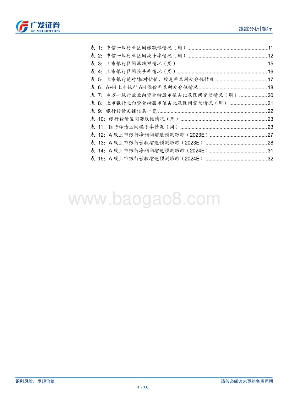 20240218_广发证券_银行业投资观察：优质区域银行机会将延续_36页.pdf_第5页