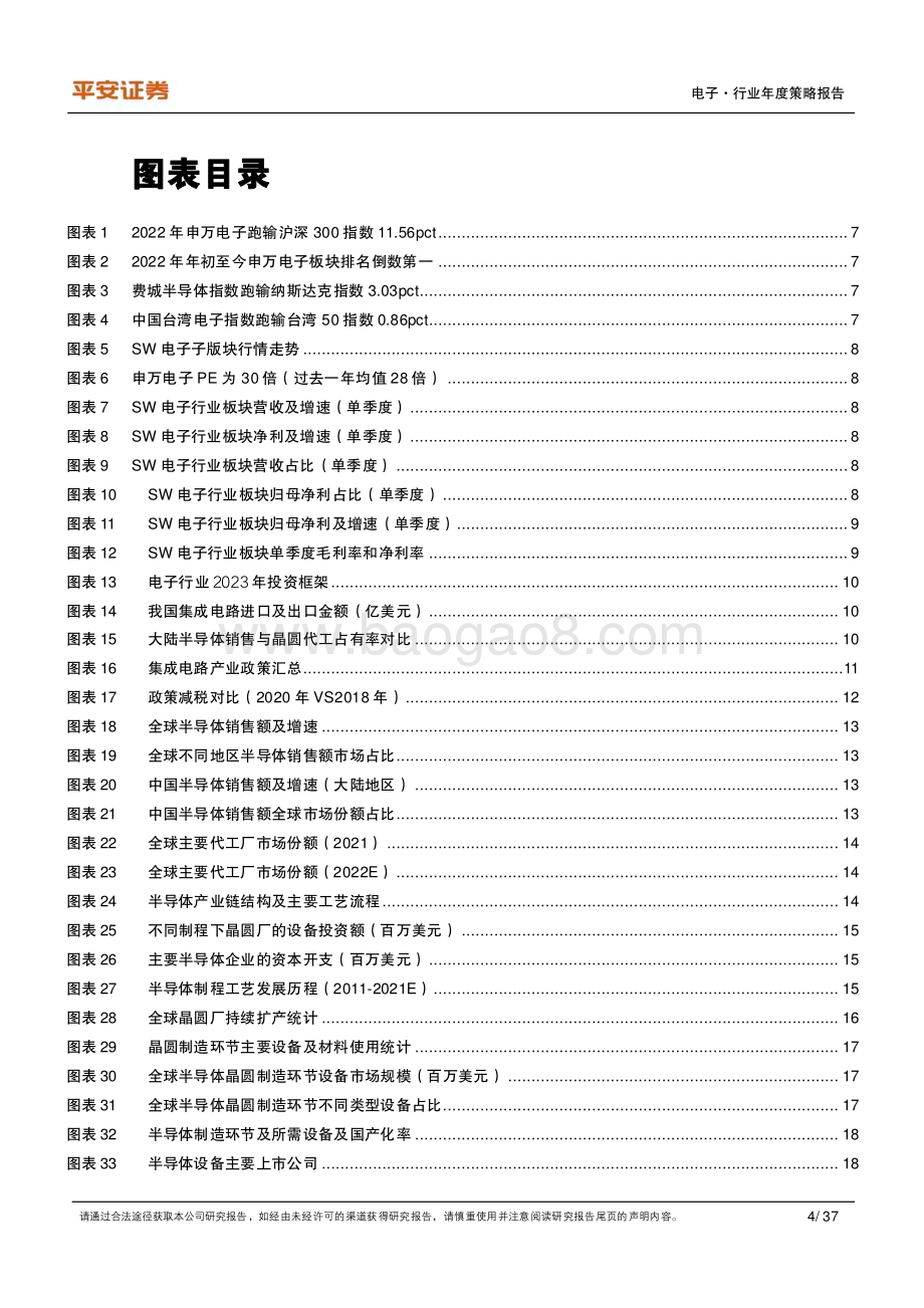 20221208_平安证券_电子行业2023年度策略报告：国产化及产品创新并举_38页.pdf_第4页
