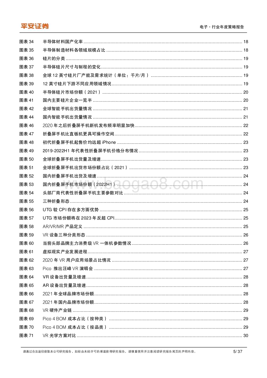 20221208_平安证券_电子行业2023年度策略报告：国产化及产品创新并举_38页.pdf_第5页