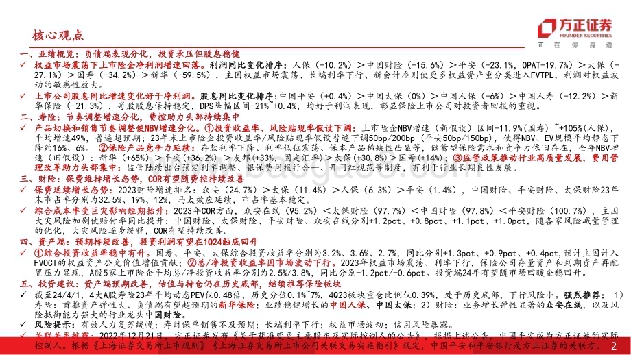 20240403_方正证券_保险行业2023业绩综述：负债端表现分化投资承压但股息稳健_35页.pdf_第2页