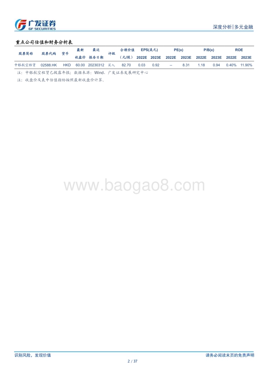 20230326_广发证券_多元金融行业证券研究报告：飞机租赁行业恢复之势与经营之道_38页.pdf_第2页