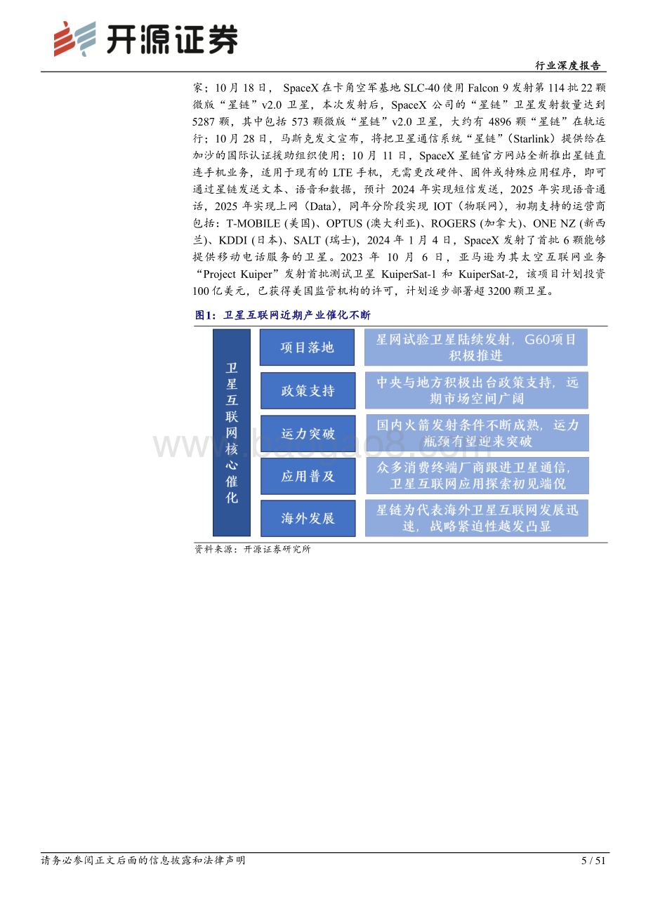 20240201_开源证券_通信行业深度报告：大国重器我国卫星互联网迈入“破茧成蝶”成长期_51页.pdf_第5页