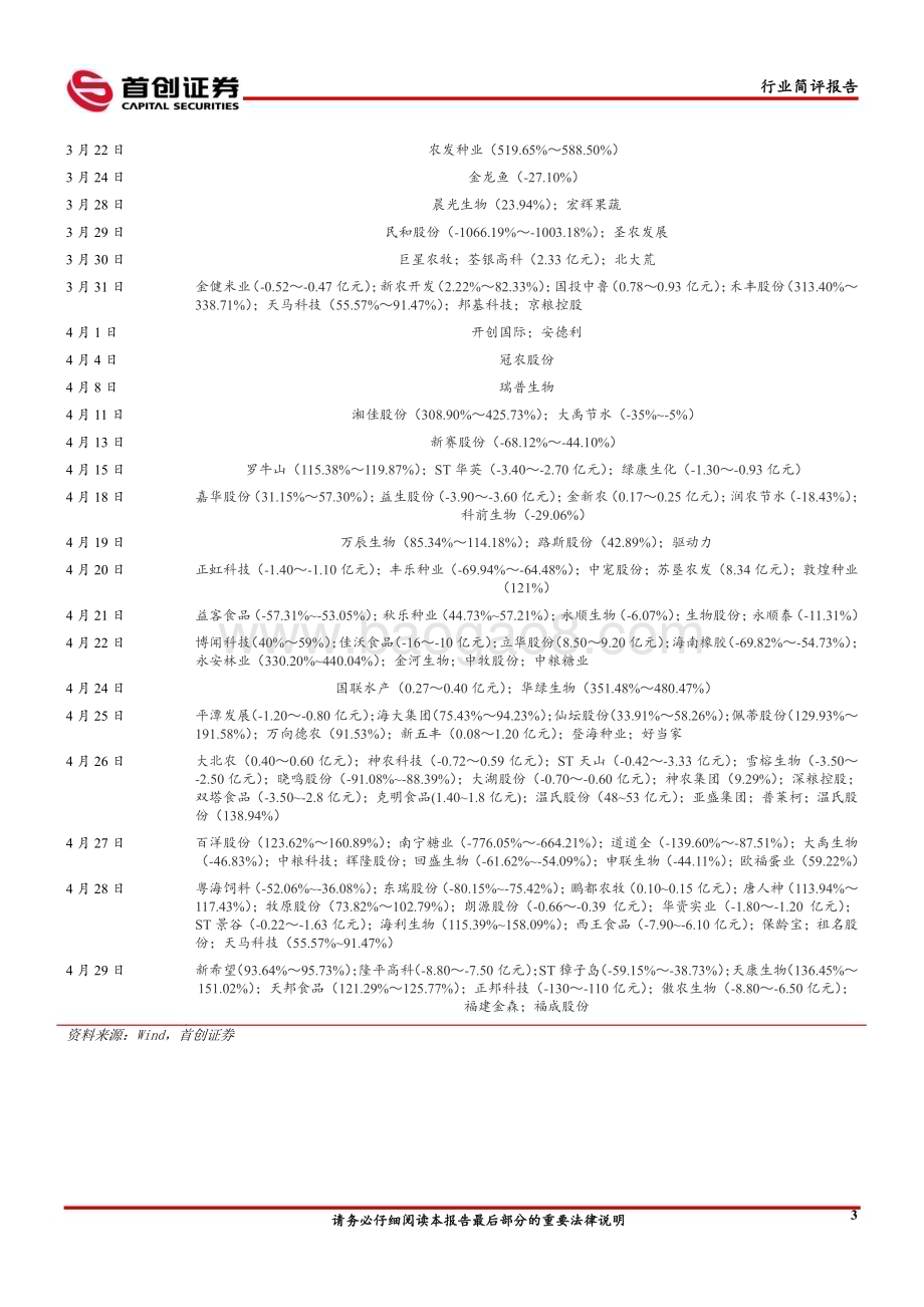 20230306_首创证券_食品饮料&农业行业证券研究报告：继续推荐餐饮产业链关注细分行业龙头_16页.pdf_第5页