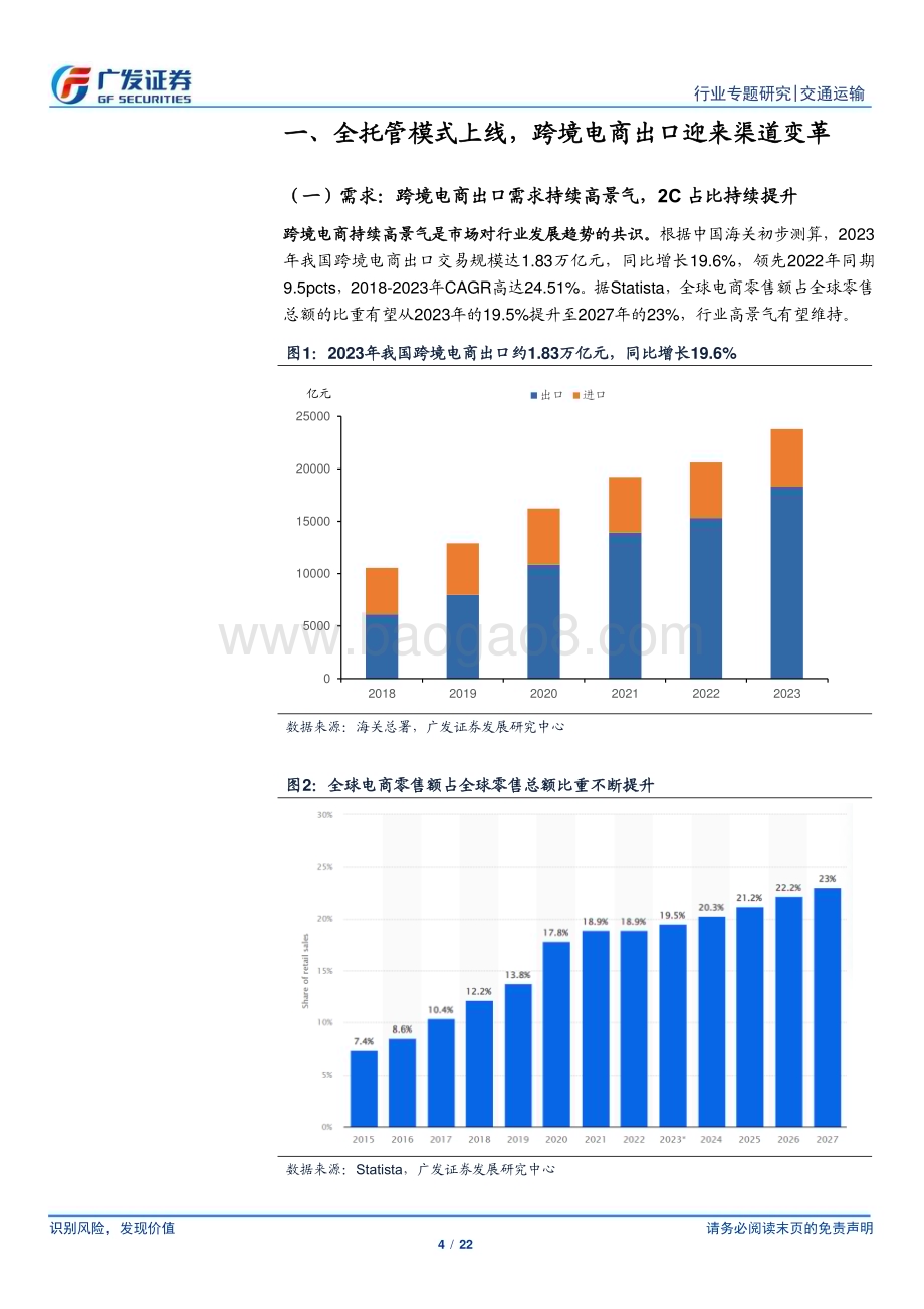 20240324_广发证券_交通运输行业解密跨境电商物流供应链（四）：消费品出口迎来渠道变革拥抱供应链景气上行机遇_22页.pdf_第4页