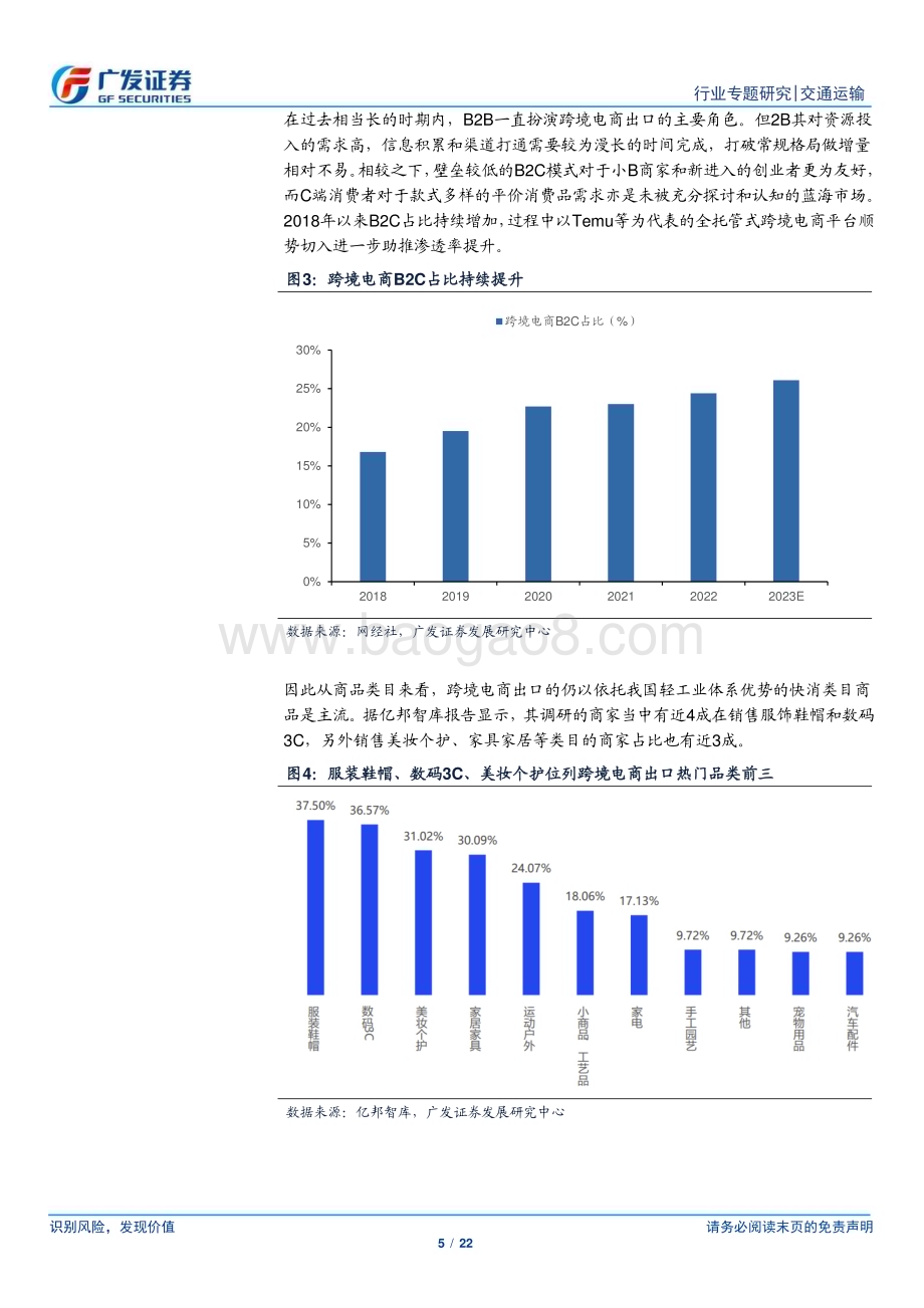 20240324_广发证券_交通运输行业解密跨境电商物流供应链（四）：消费品出口迎来渠道变革拥抱供应链景气上行机遇_22页.pdf_第5页