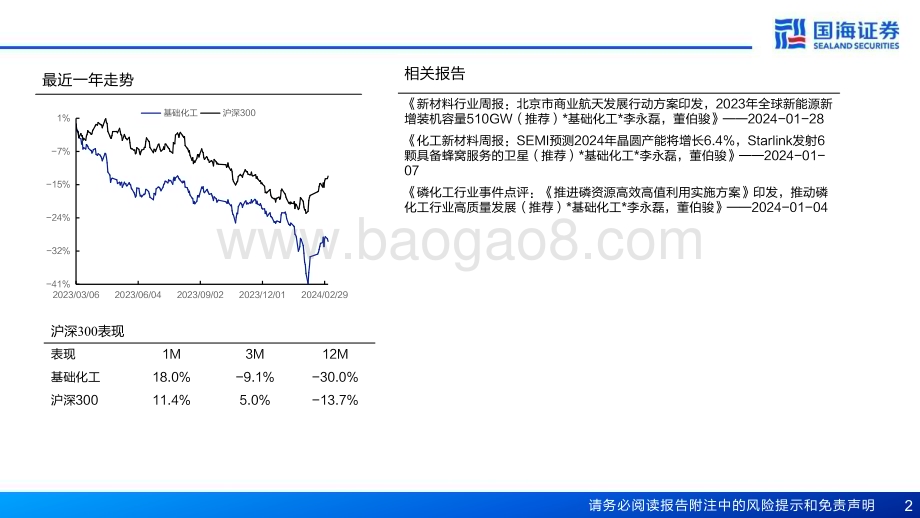 20240306_国海证券_磷矿石行业专题报告：2024年供需紧张局面仍将延续_39页.pdf_第2页