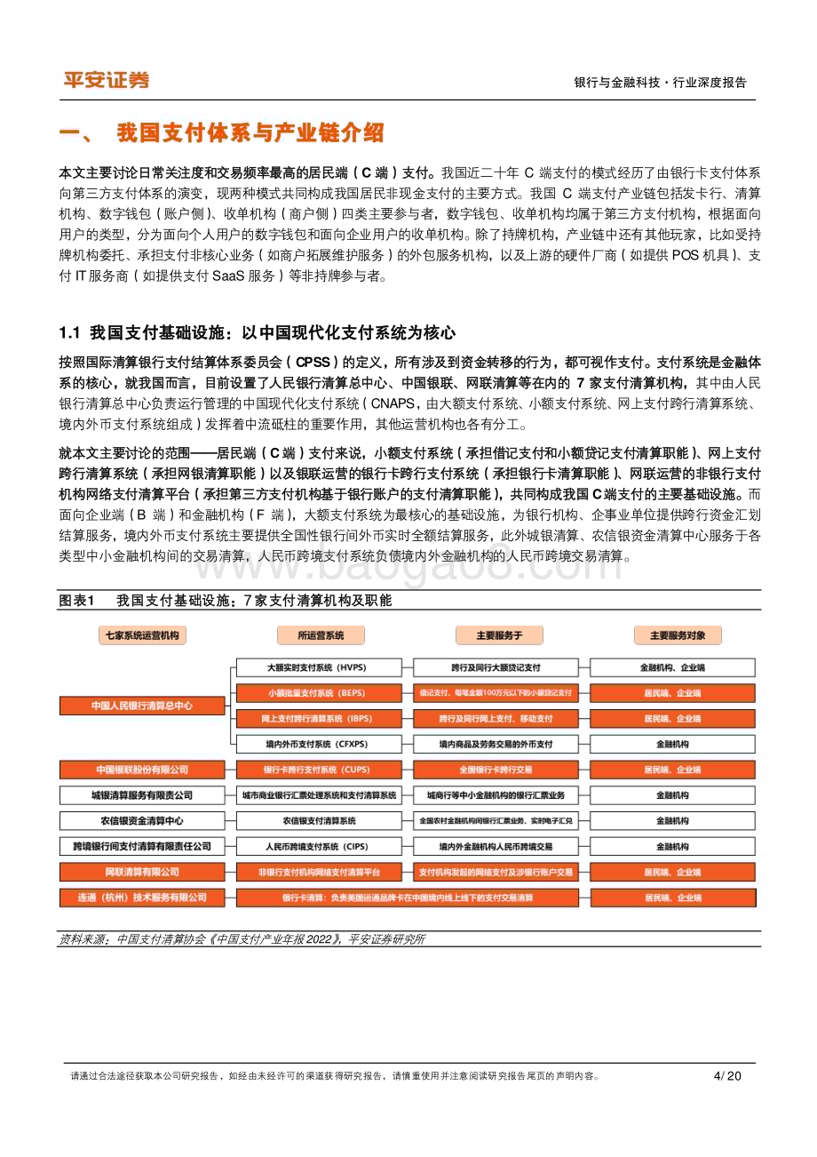 20230525_平安证券_支付行业证券研究报告：总起篇律回春渐变革提速_20页.pdf_第4页