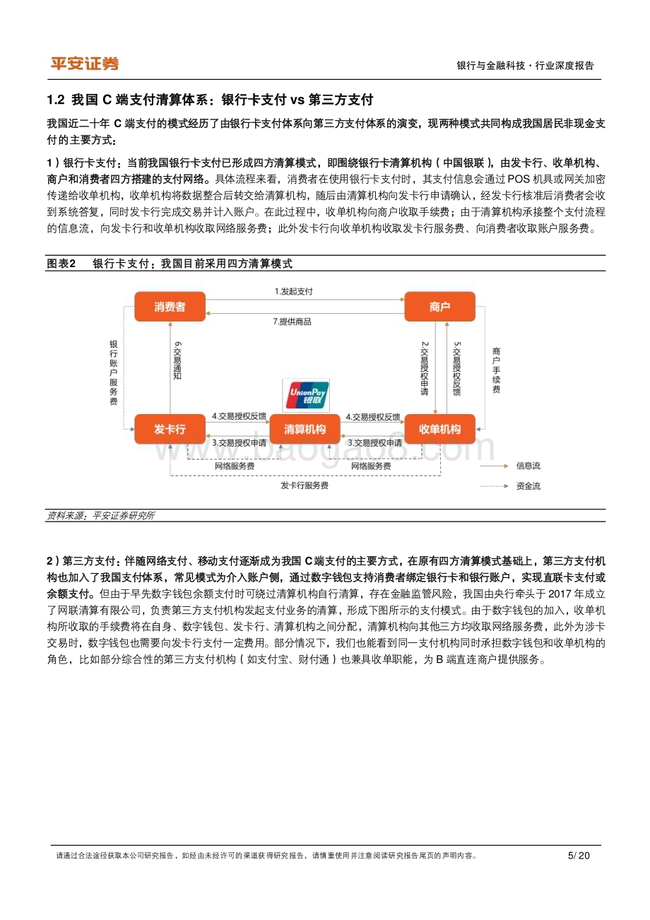 20230525_平安证券_支付行业证券研究报告：总起篇律回春渐变革提速_20页.pdf_第5页