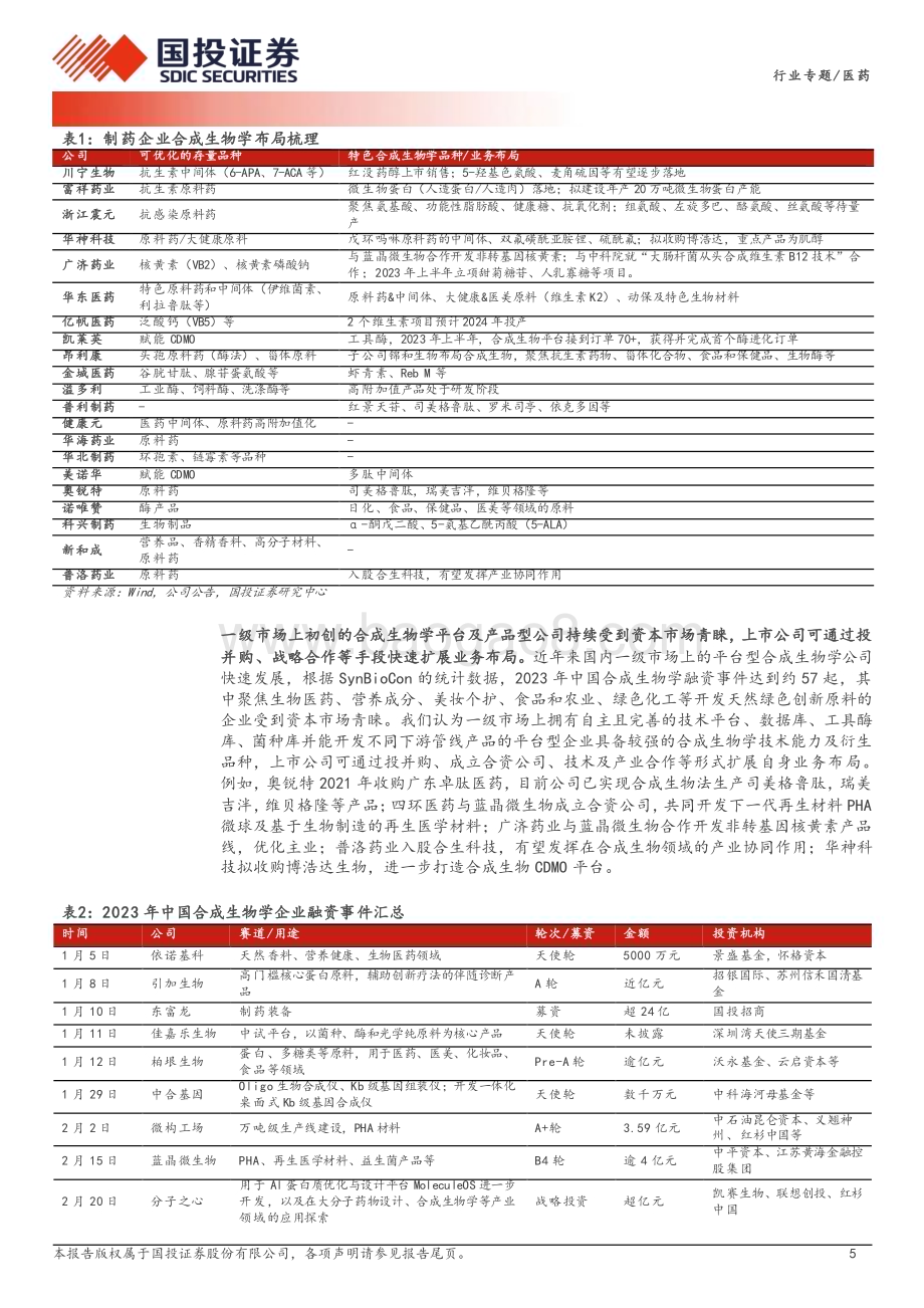 20240226_国投证券_合成生物学行业：生物制造产业升级医药行业多点开花_24页.pdf_第5页