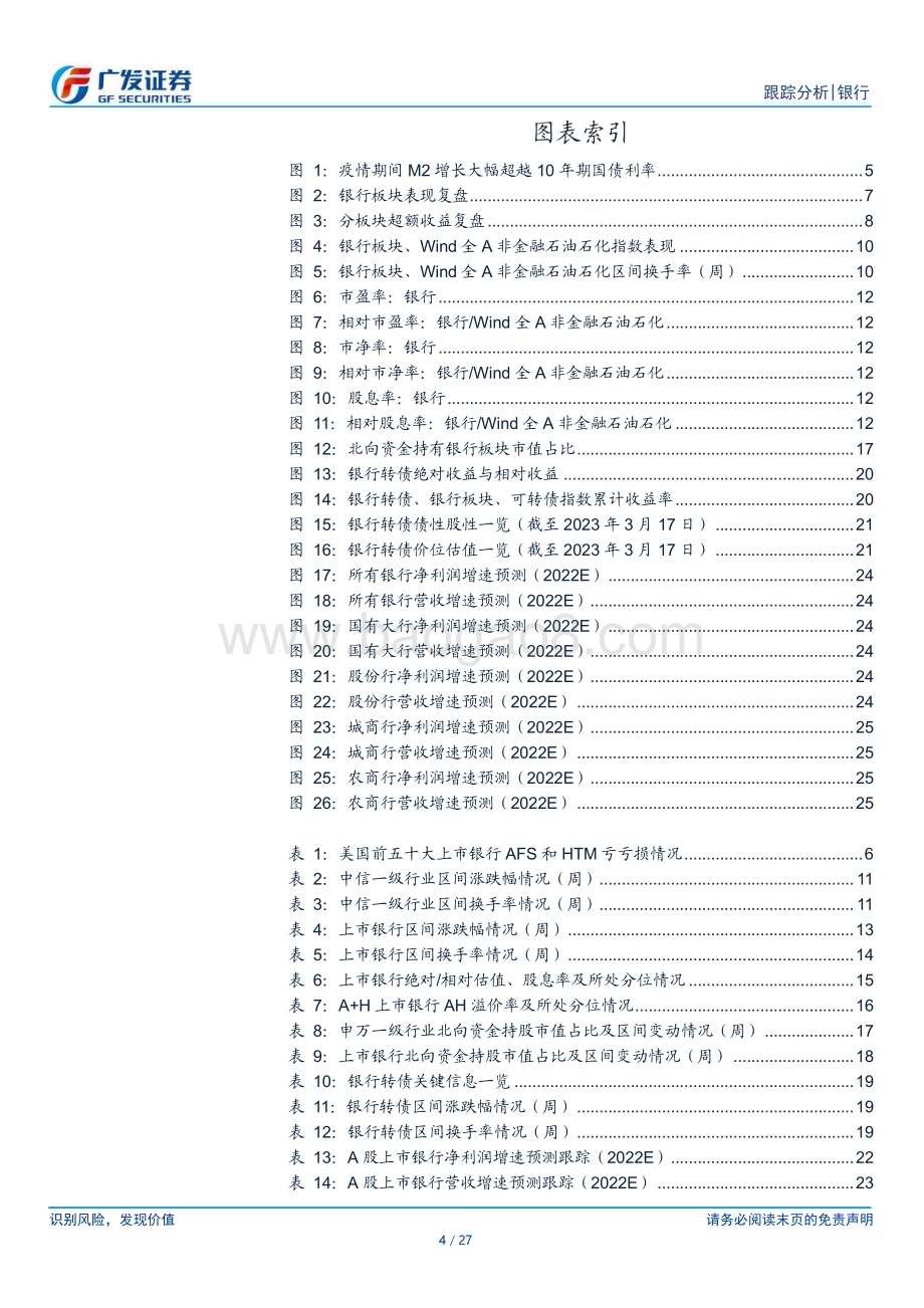 20230319_广发证券_银行行业银行投资观察：欧美银行危机的本质及其前景_28页.pdf_第4页