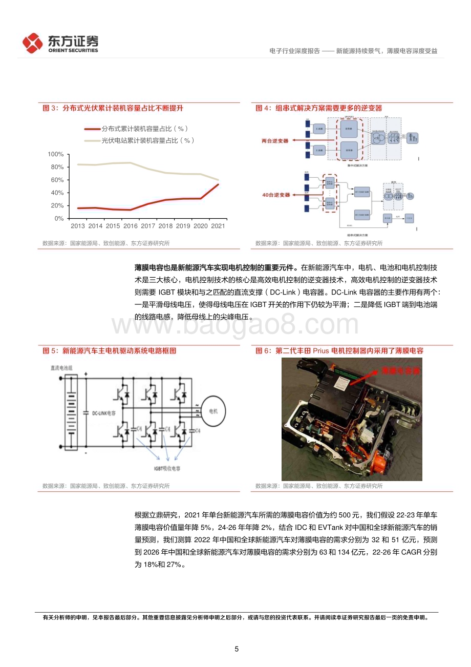 20230228_东方证券_电子行业证券研究报告：新能源持续景气薄膜电容深度受益_15页.pdf_第5页