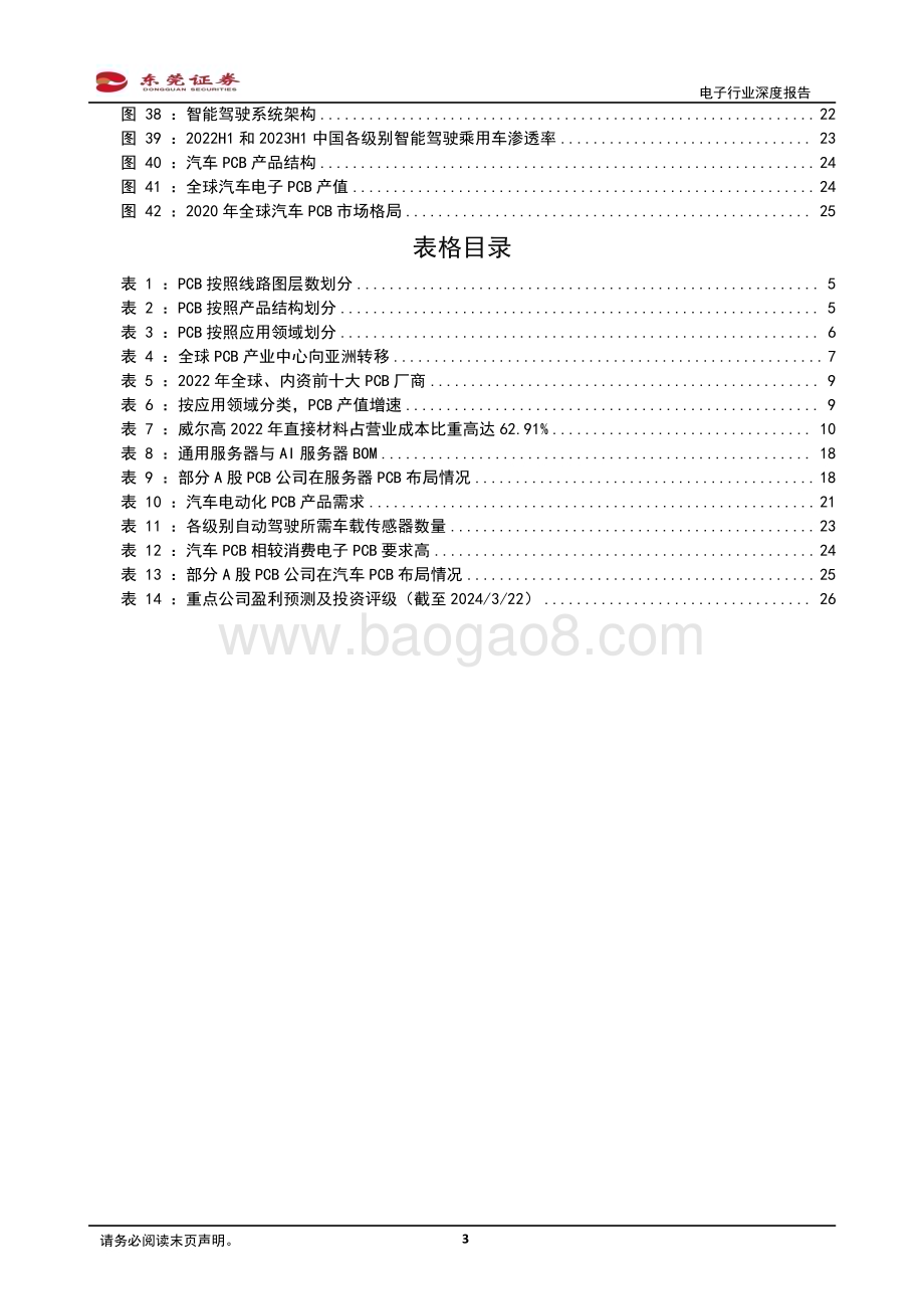 20240325_东莞证券_电子行业深度报告：服务器、汽车电动化智能化驱动PCB量价齐升_27页.pdf_第3页