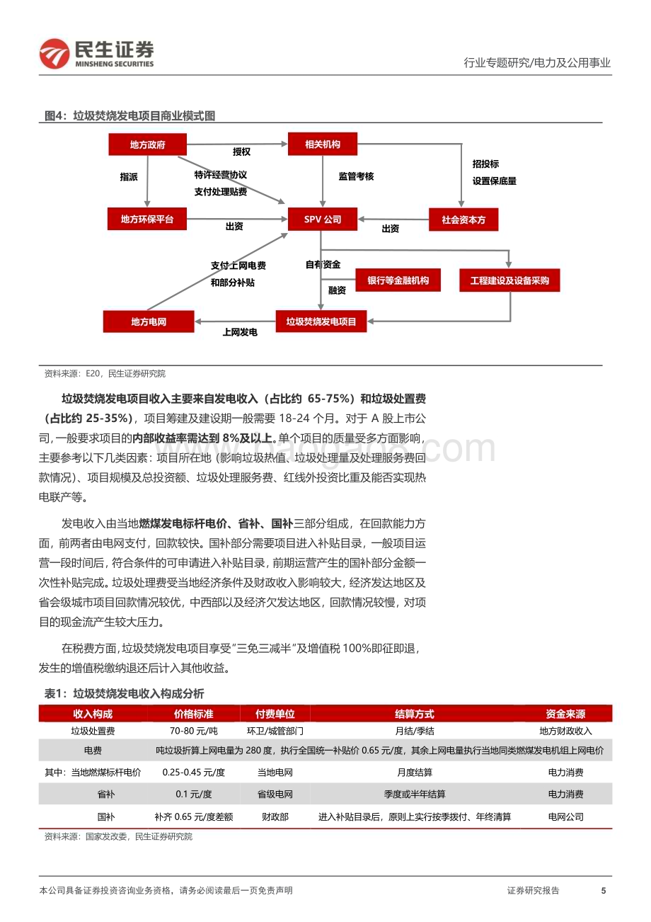 20240116_民生证券_环保行业专题报告：寻找下一个“水务”探寻垃圾焚烧发电分红潜力_27页.pdf_第5页