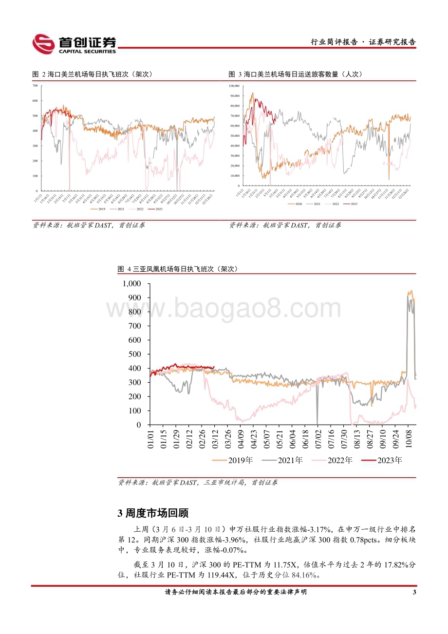 20230312_首创证券_社会服务行业证券研究报告：第二批出境团队游国家名单发布出境游热度持续恢复_12页.pdf_第5页