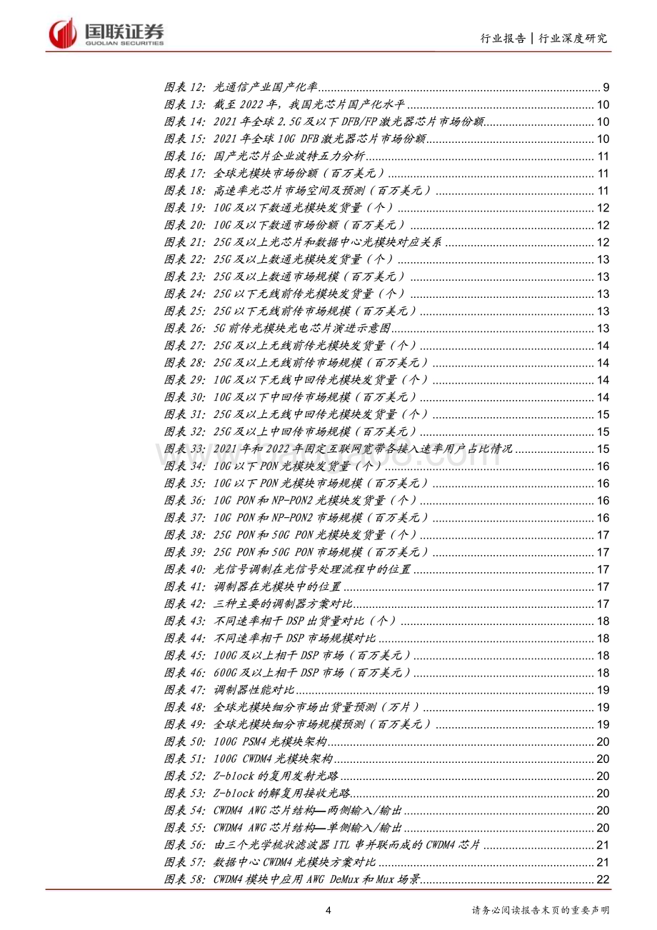 20230319_国联证券_通信行业证券研究报告：国产光芯片进入高端市场开启广阔增长空间_40页.pdf_第4页