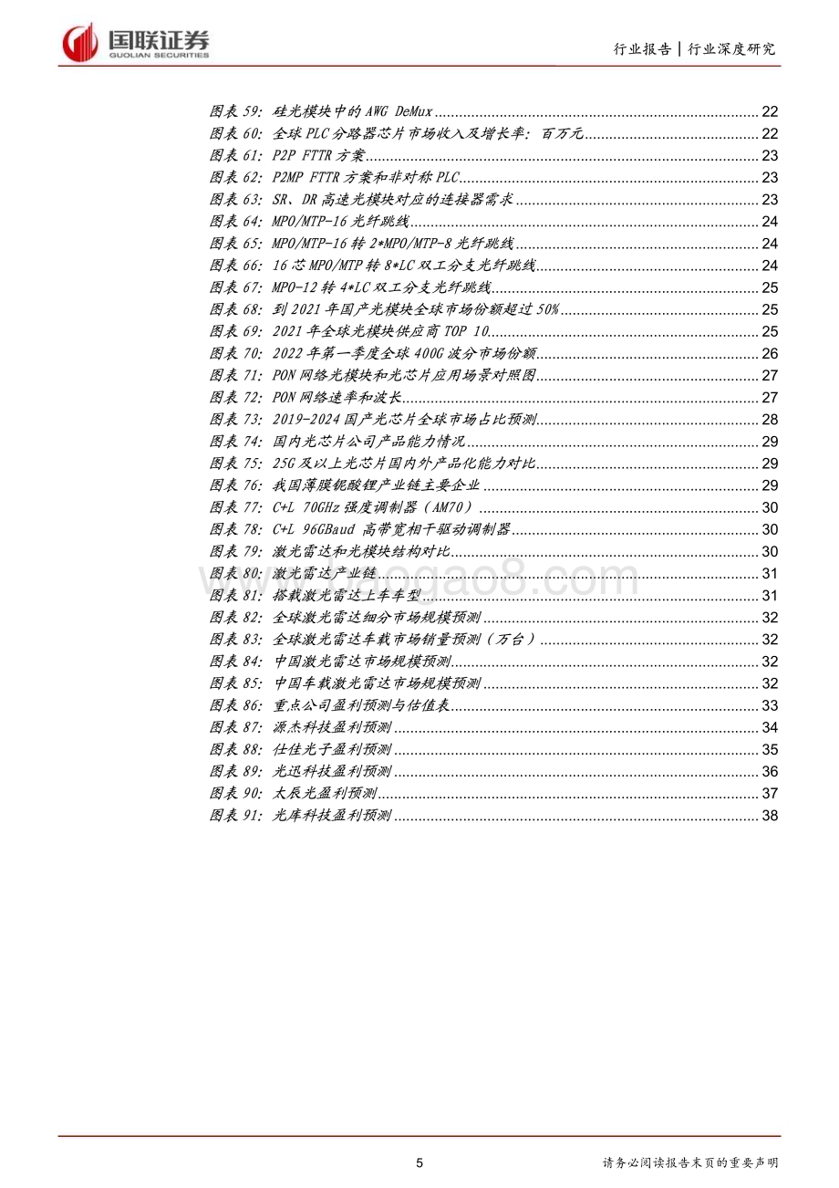 20230319_国联证券_通信行业证券研究报告：国产光芯片进入高端市场开启广阔增长空间_40页.pdf_第5页