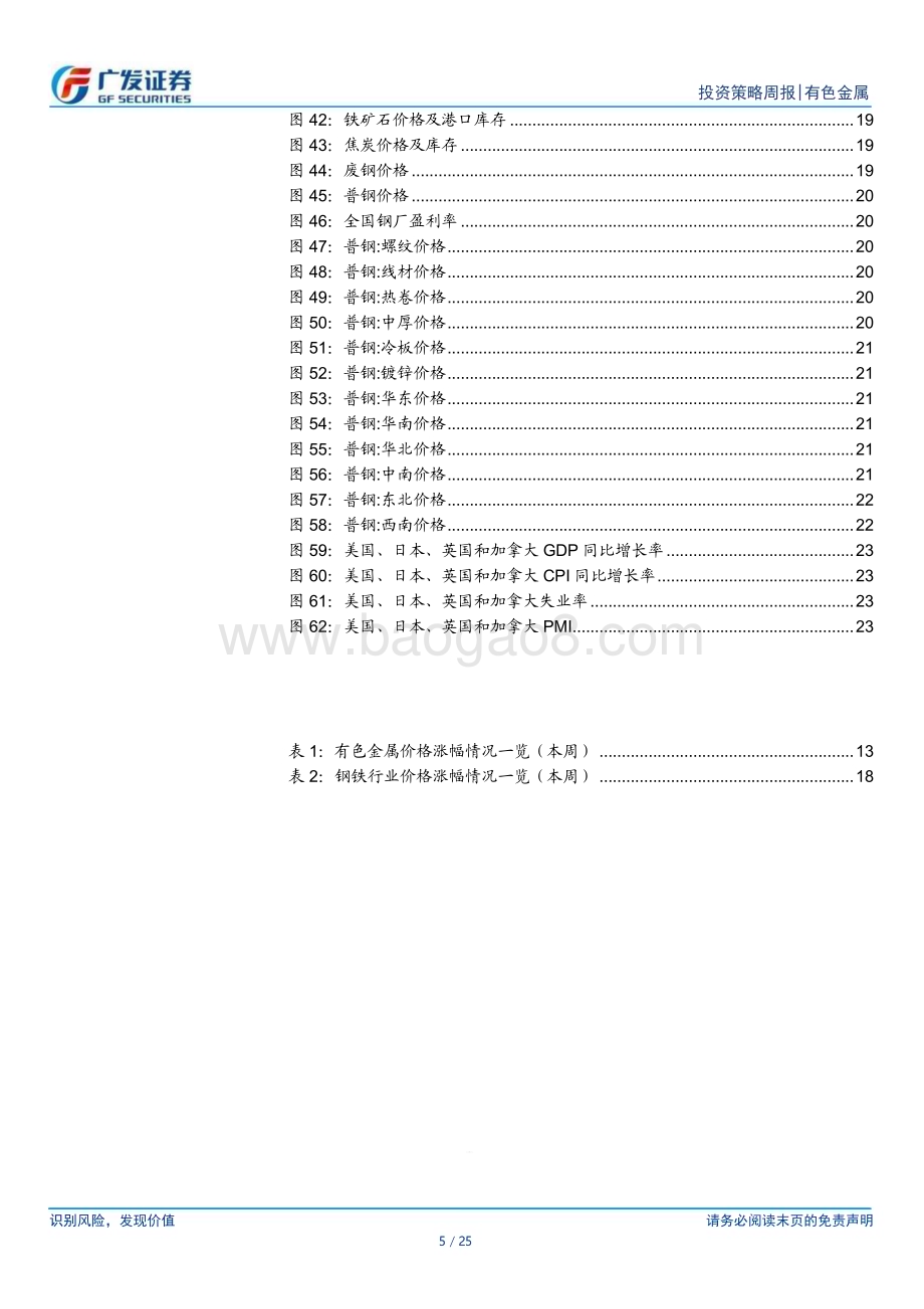 20230423_广发证券_金属及金属新材料行业证券研究报告：锂板块预期改善机会渐行渐近_26页.pdf_第5页