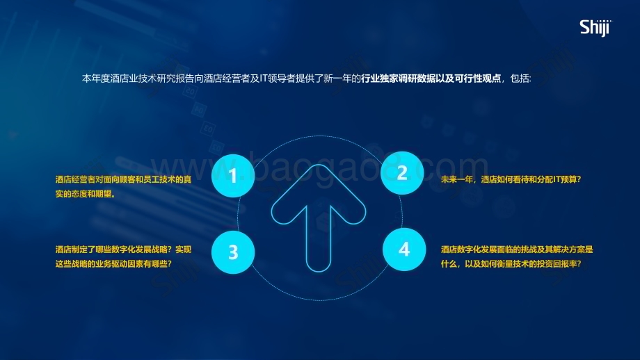 20240415_石基信息_2024年酒店业技术研究报告：数字化转型与ROI_26页.pdf_第4页