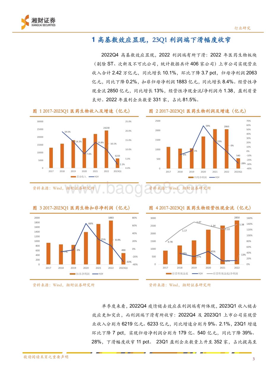 20230526_湘财证券_药品行业2022&2023Q1上市公司业绩点评：创新进化质量提升_26页.pdf_第5页