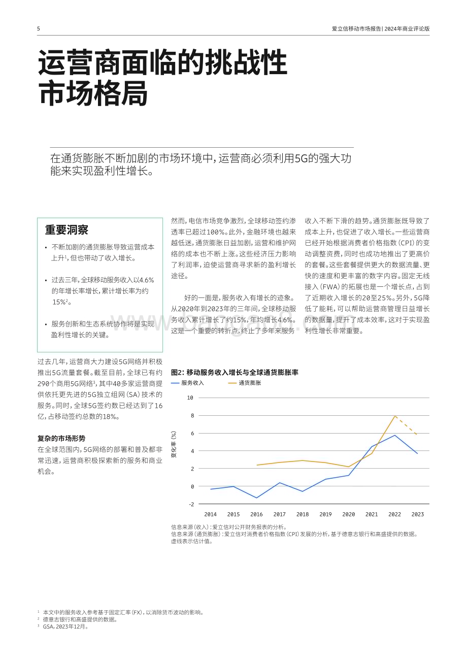 20240227_爱立信_2024年商业行业评论版：移动市场报告_32页.pdf_第5页