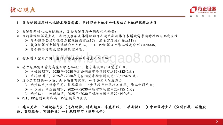 20240208_方正证券_锂电池行业车锂谈系列之一：复合铜箔星垂平野阔集流体风迎_23页.pdf_第2页