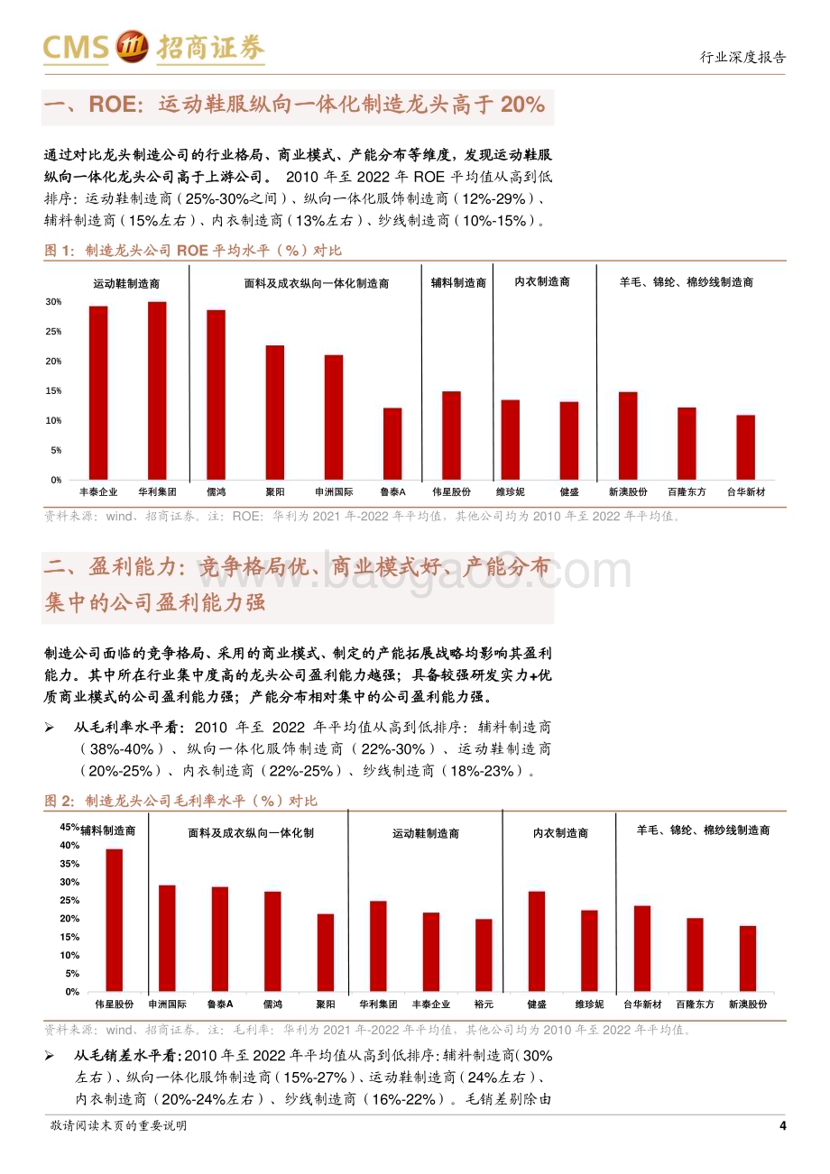 20240301_招商证券_轻工纺服行业纺织制造龙头企业ROE对比系列深度报告：优选行业格局好&商业模式优&产能布局合理的制造龙头_19页.pdf_第4页