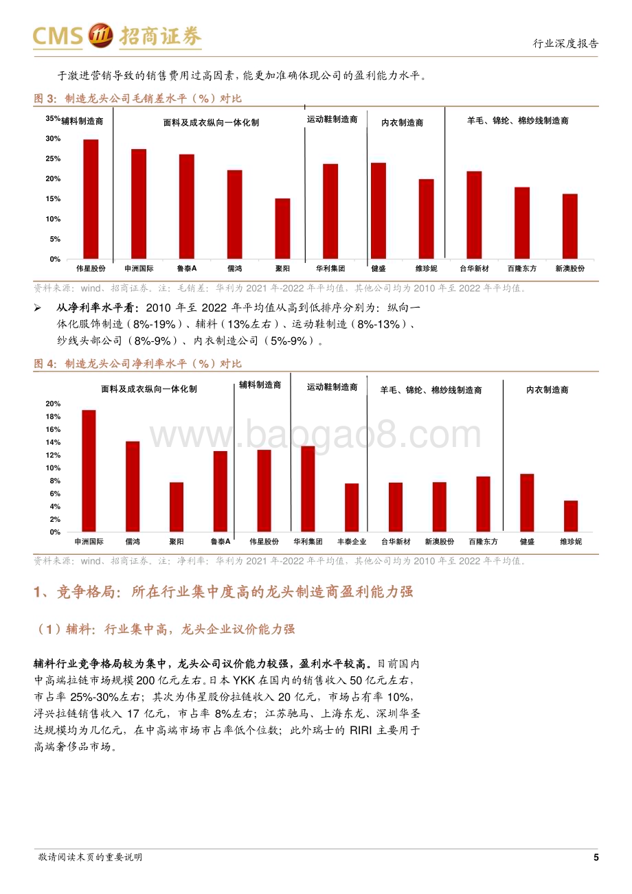 20240301_招商证券_轻工纺服行业纺织制造龙头企业ROE对比系列深度报告：优选行业格局好&商业模式优&产能布局合理的制造龙头_19页.pdf_第5页